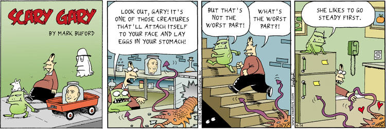 Scary Gary for Apr 14, 2024